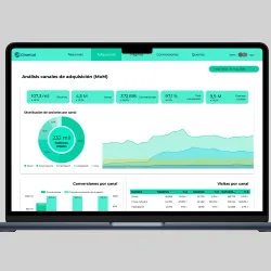 plantilla search console y google analytics 4 SEO