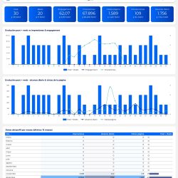 template facebook report looker studio metricool
