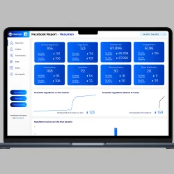 Report Looker Studio Facebook template