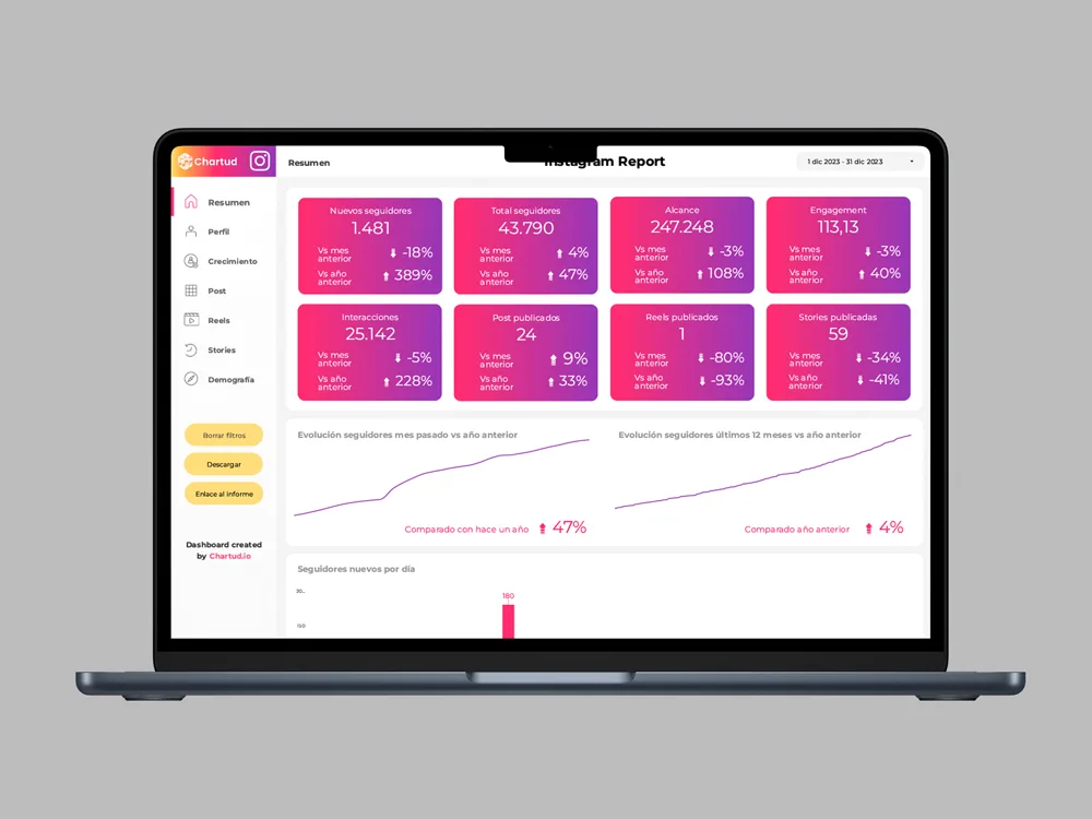 looker-studio-template-report-instagram-organic-lateral Report instagram looker studio