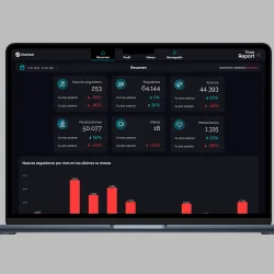 TikTok report template looker studio