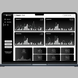 report looker studio twitter (X) template dashboard