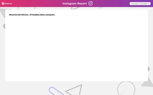 Descargable_Reporte_Master_Social_-_IG,_FB,_X,_LK,_TK (1)_compressed (1)_page-0002 reporte looker studio redes sociales completo