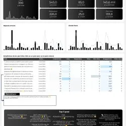 Descargable_Reporte_Master_Social_-_IG,_FB,_X,_LK,_TK (1)_compressed (1)_page-0009 reporte looker studio redes sociales completo