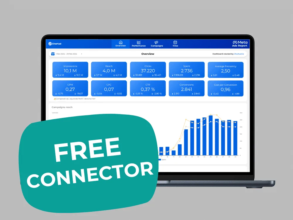 FREE CONNECTOR
