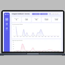 instagram-dashboard-template
